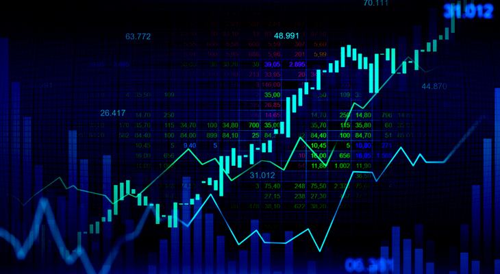 Chart Pattern — Technical Analysis