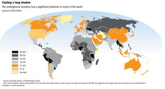 IMF Black Economy Data